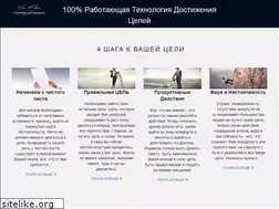 Sites similar to inakhan.ru