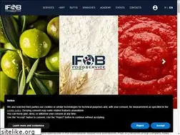 Sites similar to inalcafb.it