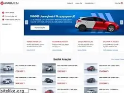 Sites similar to inallarotomotiv.araba.com