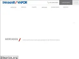 Sites similar to inamarvapor.cl