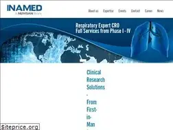 Sites similar to inamed-cro.com