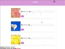 Sites similar to inamiblog.fun