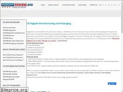 Sites similar to inanace.de