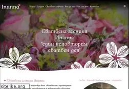 Sites similar to inannabg.com
