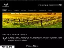 Sites similar to inannahouse.org