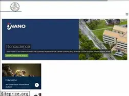 Sites similar to inano.au.dk