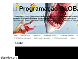 Sites similar to inanyplace.blogspot.com