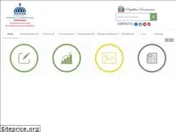 Sites similar to inap.gob.do