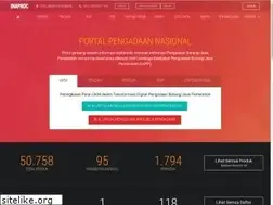 Sites similar to inaproc.id