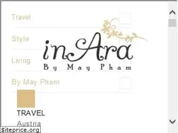 Sites similar to inarabymay.com