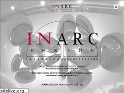 Sites similar to inarc.com