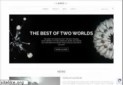 Sites similar to inarchi.com