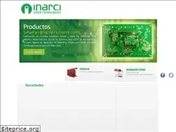 Sites similar to inarci.com