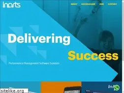 Sites similar to inarts.co.id