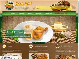 Sites similar to inasalchickenbacolod.com.ph