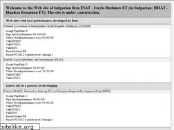 Sites similar to inat.biz