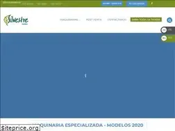 Sites similar to inatec.com.pe