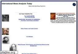 Sites similar to inatoday.com
