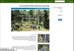 Sites similar to inature.info