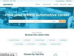 Sites similar to inautomotive.com