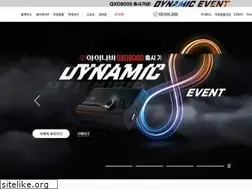 Sites similar to inavi.com