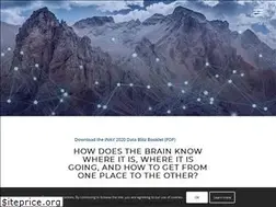 Sites similar to inavsymposium.com