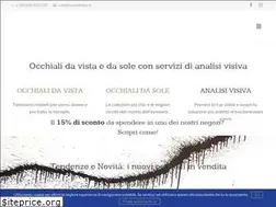 Sites similar to inawhitebox.it
