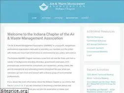Sites similar to inawma.org