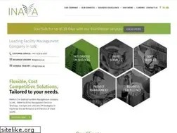 Sites similar to inaya.ae