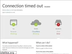 Sites similar to inb.network