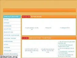 Sites similar to inbacviet.com.vn