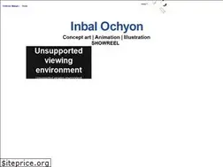 Sites similar to inbalochyon.com