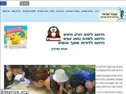 Sites similar to inbalskits.com