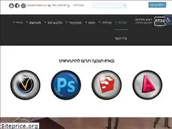 Sites similar to inbelet.co.il