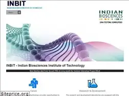 Sites similar to inbit.in