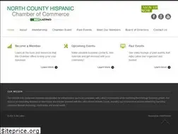 Sites similar to inbizlatino.com