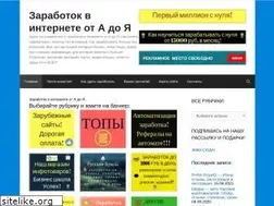 Sites similar to inbizplus.ru