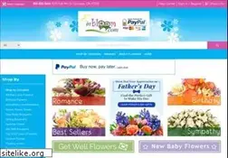 Sites similar to inbloom.com