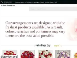 Sites similar to inbloomabington.com
