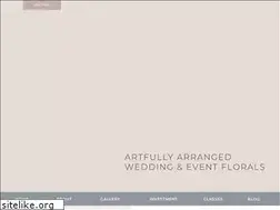 Sites similar to inbloomweddingsandevents.com