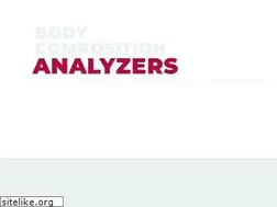 Sites similar to inbodycanada.ca