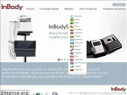 Sites similar to inbodylatinamerica.com