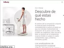 Sites similar to inbodymexico.com