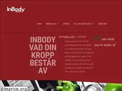 Sites similar to inbodysweden.nu