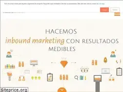 Sites similar to inboundemotion.com