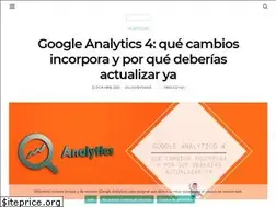 Sites similar to inboundman.com