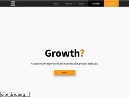 Sites similar to inboundmantra.com