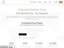 Sites similar to inboundresults.com
