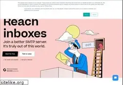 Sites similar to inboxroad.com