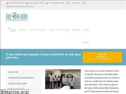 Sites similar to inbraininnovations.com